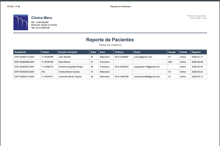 Reporte de Pacientes